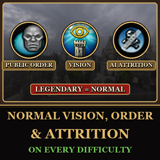 Normal Vision & Public Order & Attrition + Missions preview