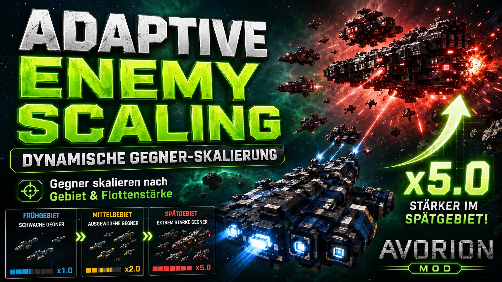 Adaptive Enemy Scaling / Adaptive Gegner-Skalierung preview