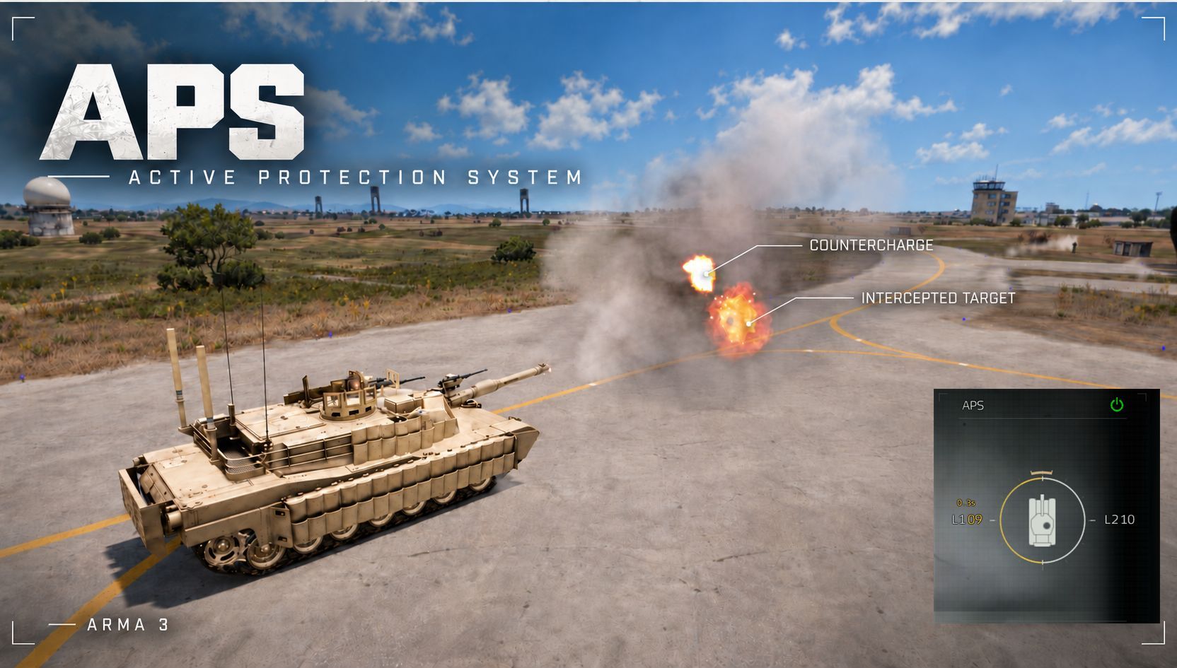 APS - Active Protection System