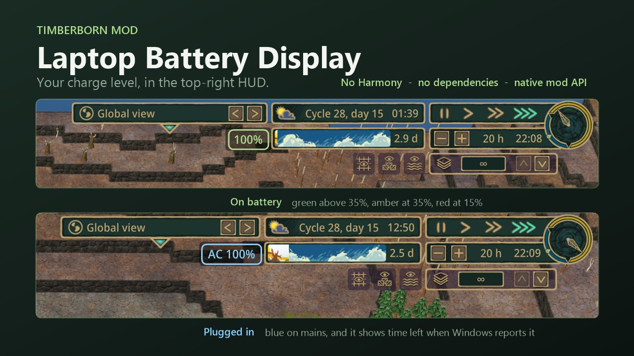 Laptop Battery Display preview