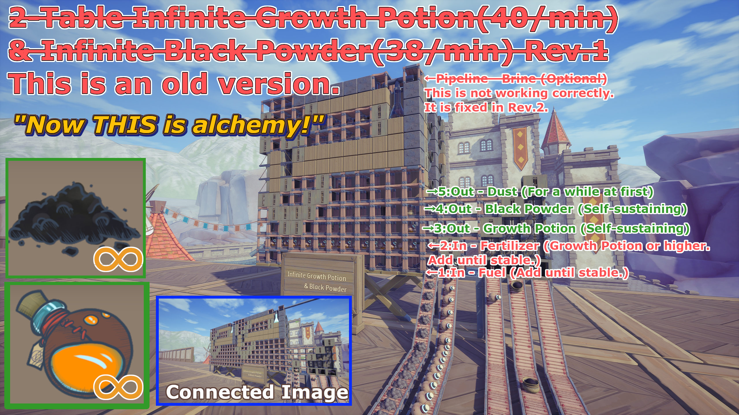 2-Table Infinite Growth Potion(40/min) & Infinite Black Powder(38/min) Rev.1