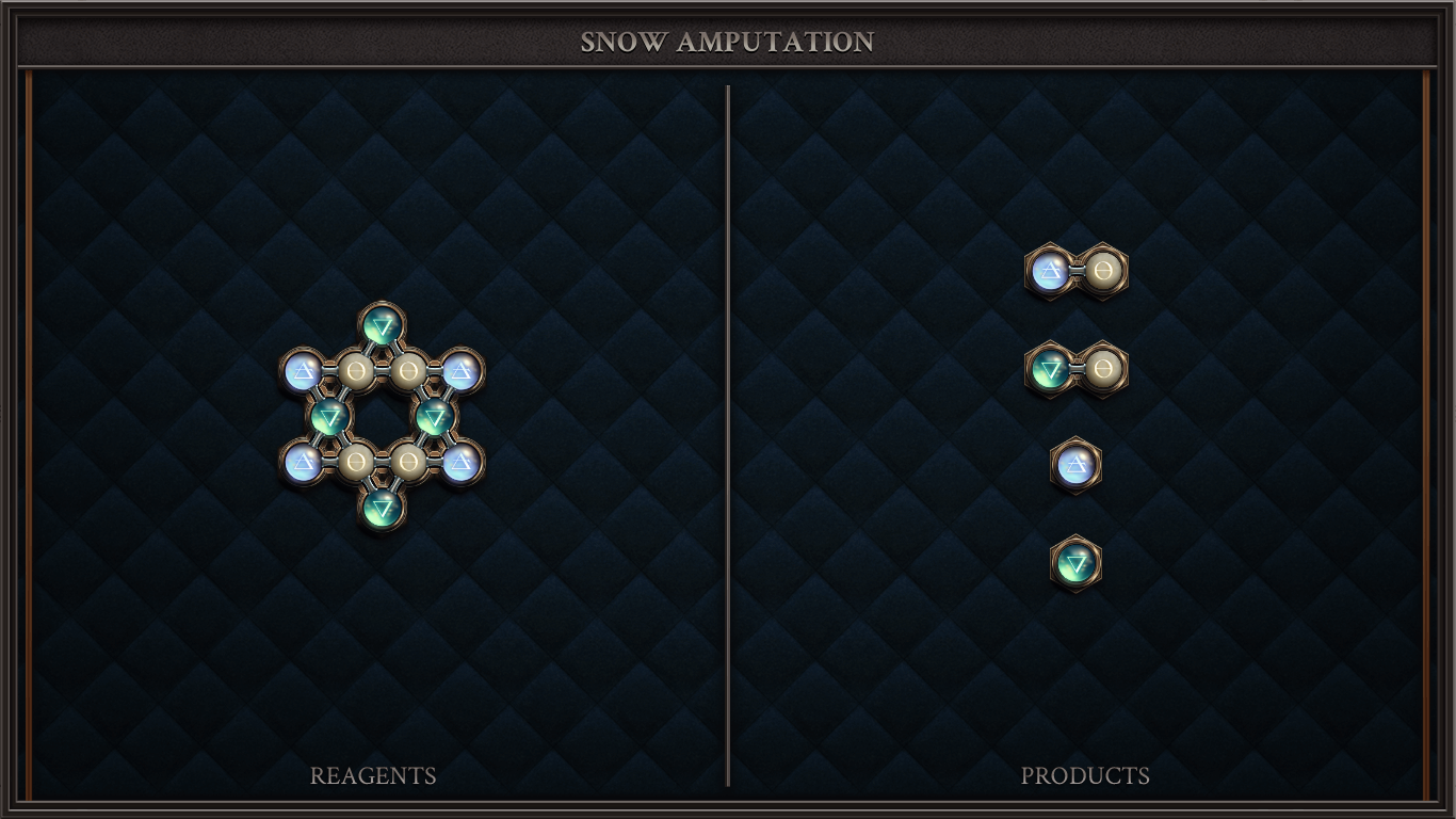Snow Amputation
