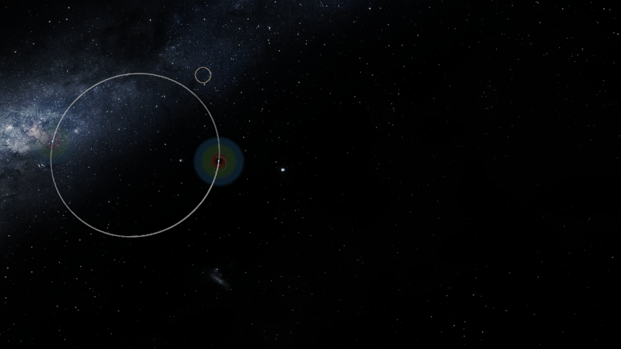 My Simulation 8