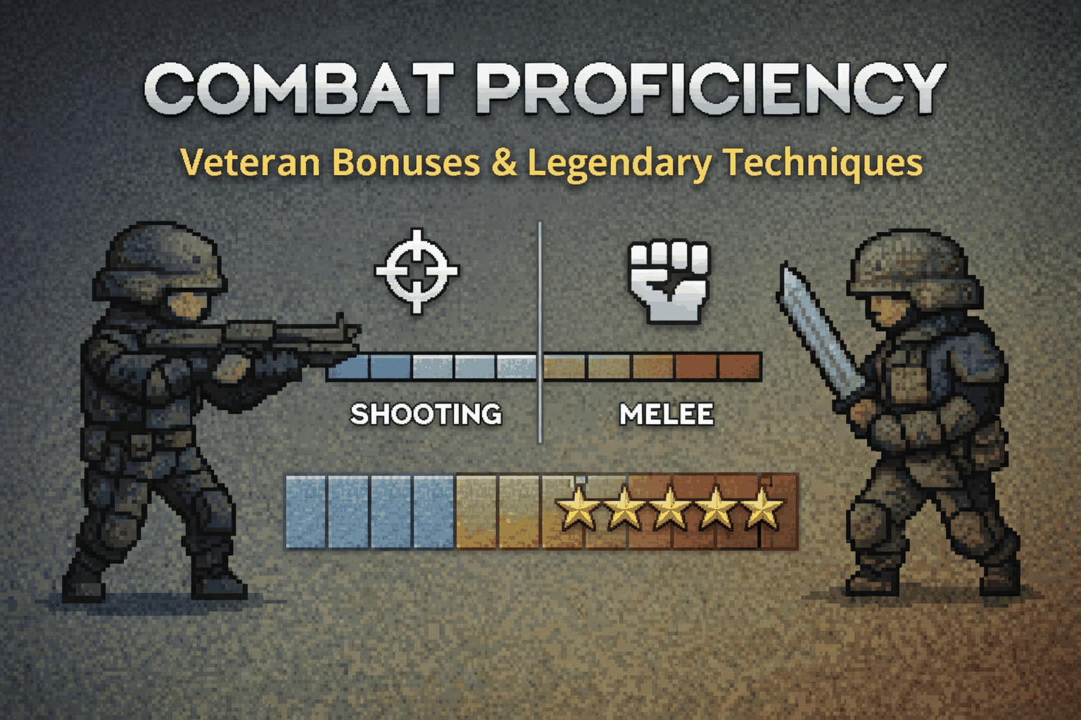 Combat Proficiency