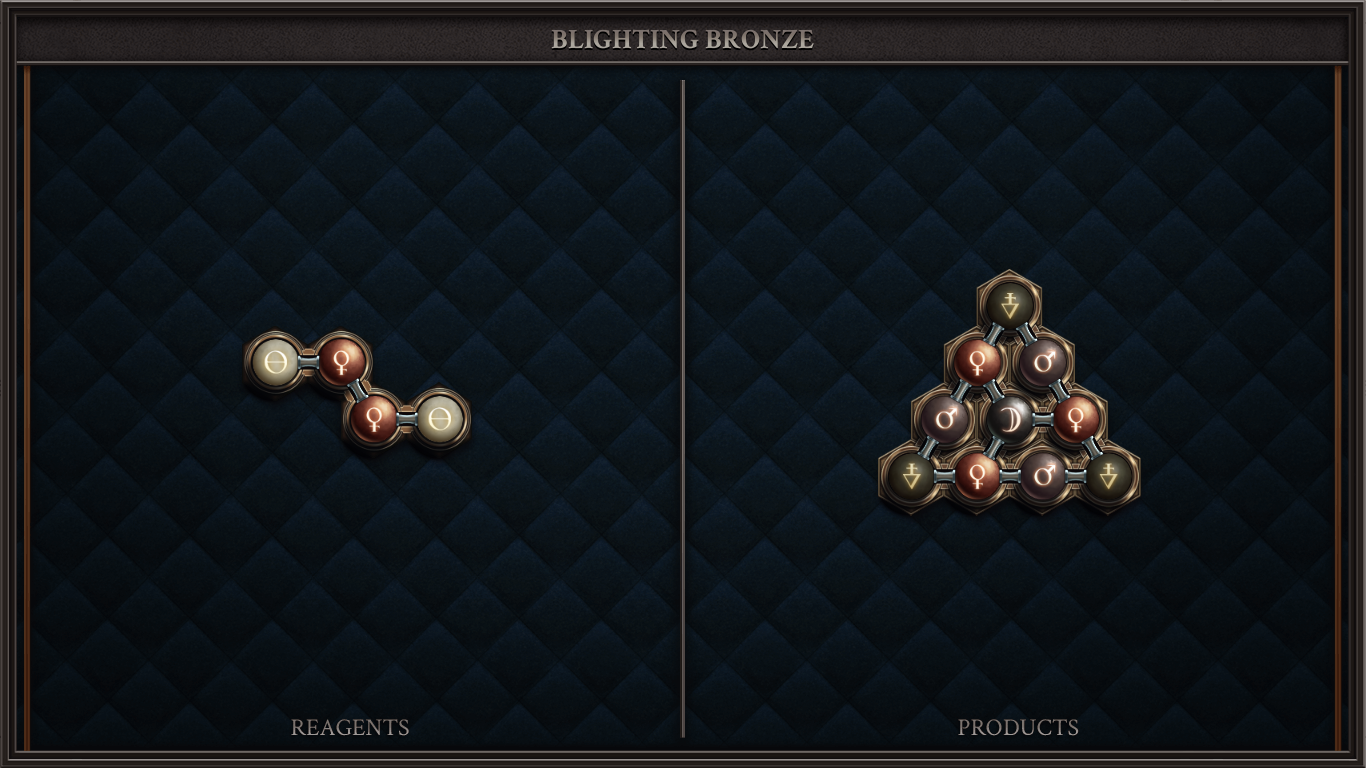 Blighting Bronze