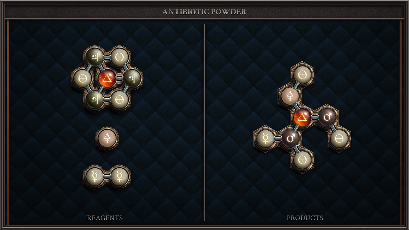 ANTIBIOTIC POWDER