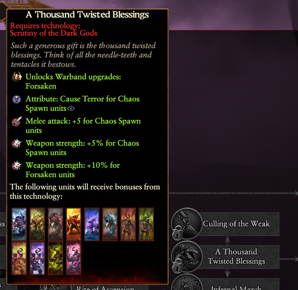 [9.0] Chaos Warriors Technology Fix.