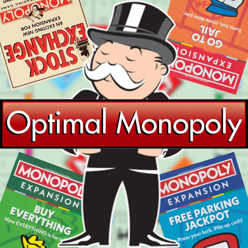 Optimal Monopoly