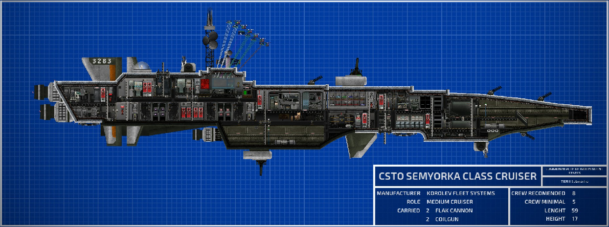 CSTO SEMYORKA CLASS CRUISER – Barotrauma Mod
