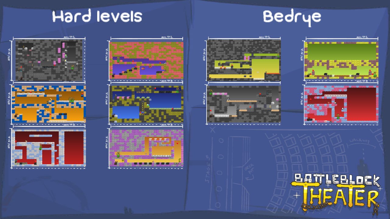 Hard levels