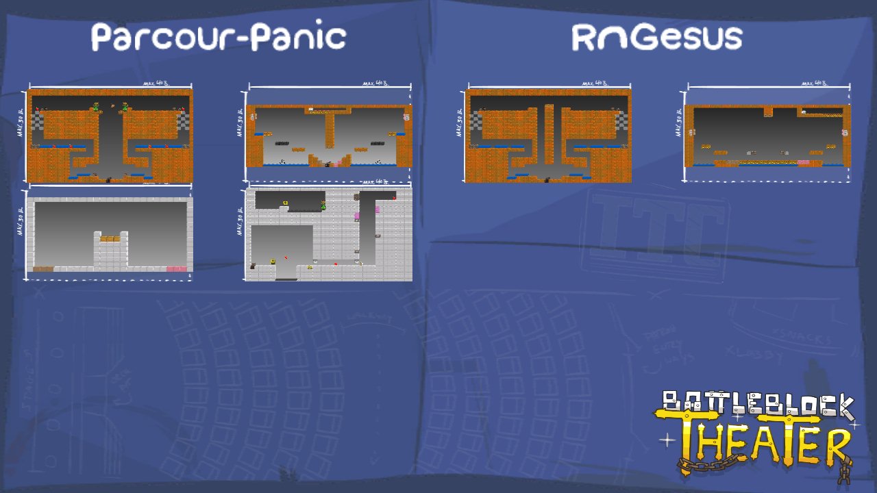 Parcour-Panic