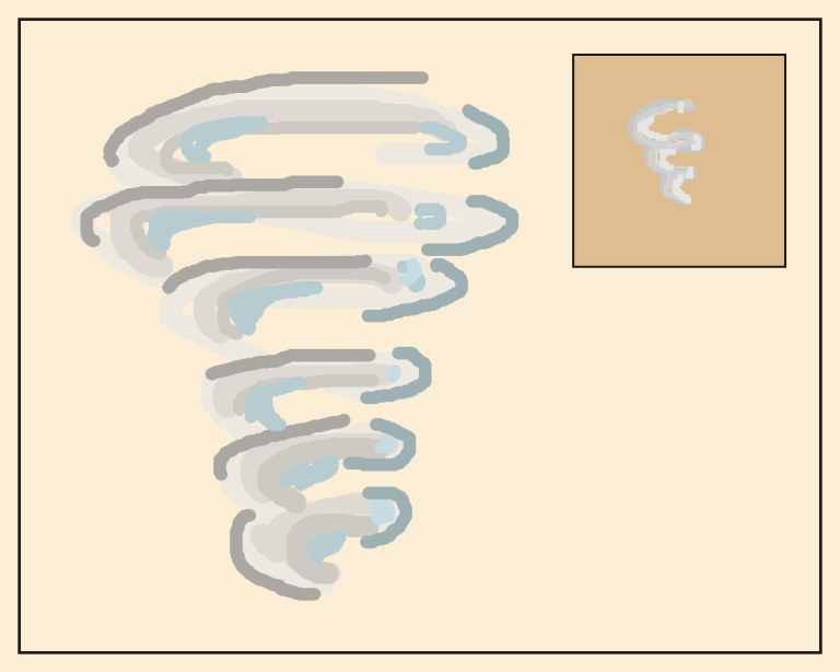 Psyclone