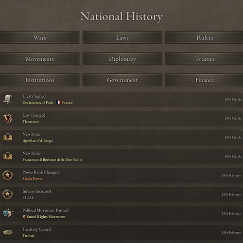 National History