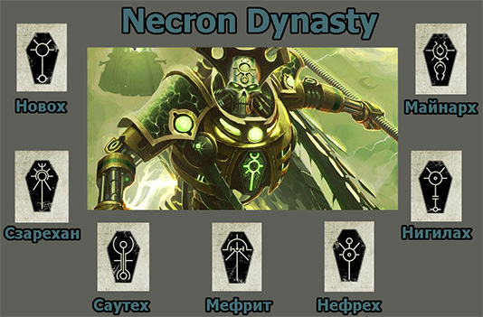 Necron Dynasty