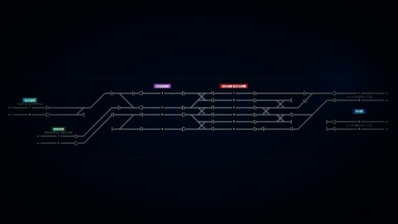 Kotake-Mukaihara station (Weekday 8am~9am timetable)