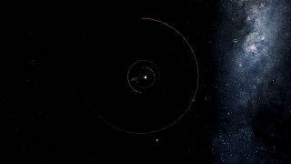 Mu Arae Star System