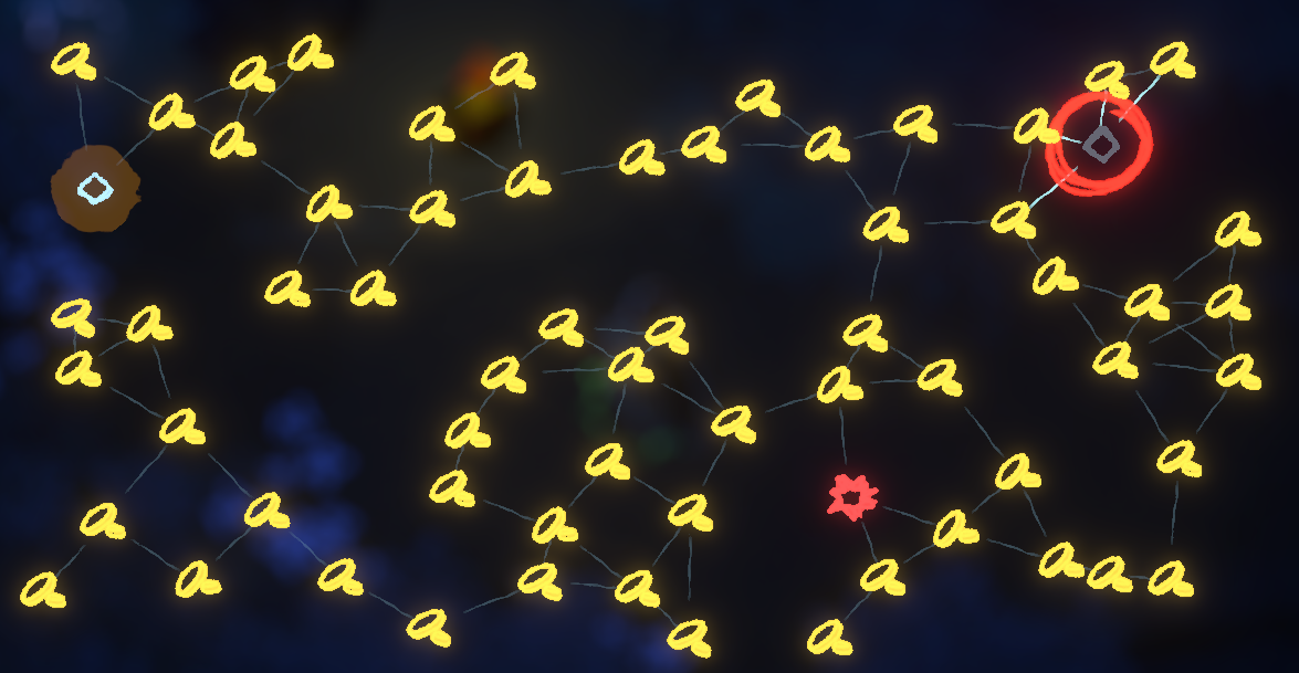 More Node 更多節點