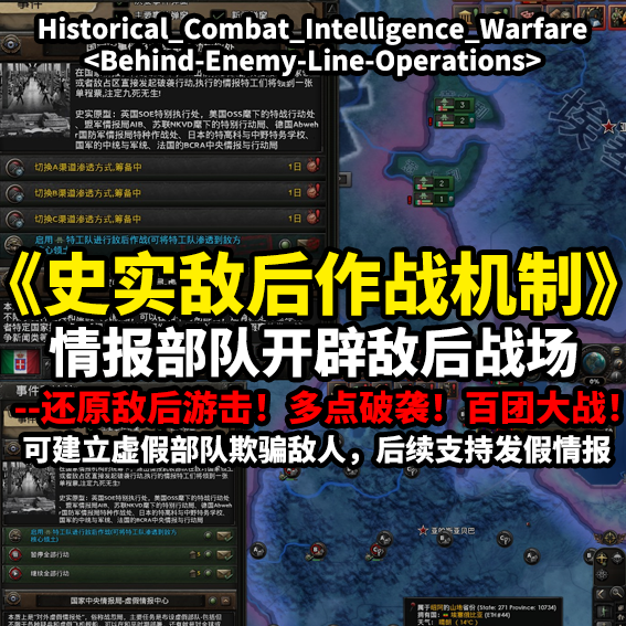 史实敌后作战_Historical_Combat_Intelligence_Warfare
