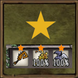 Favorite Items – Don't Starve Together Mod